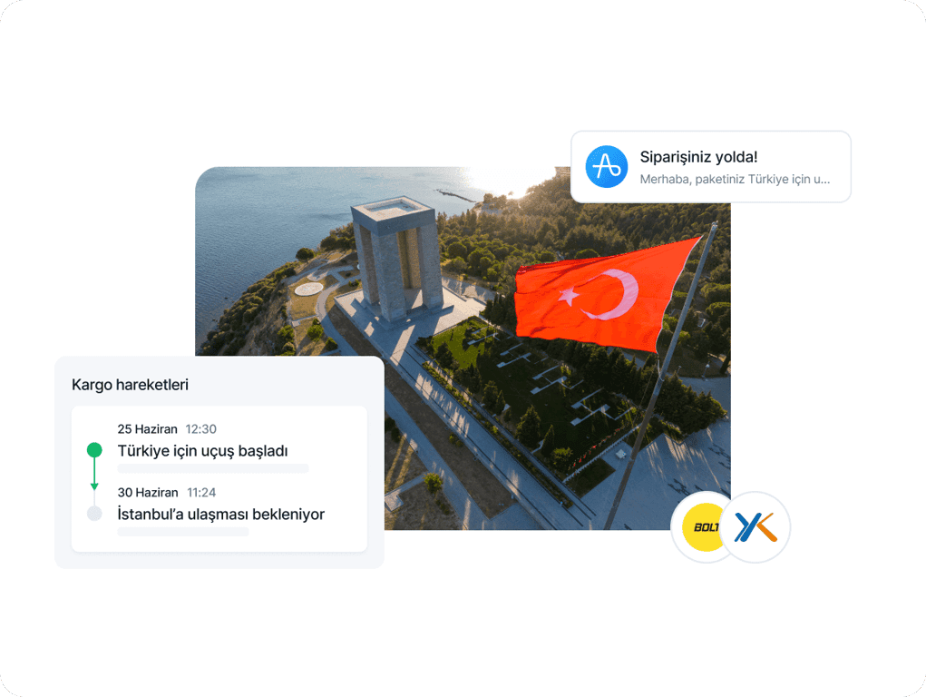 AmerikaPostam Nasıl Çalışır?